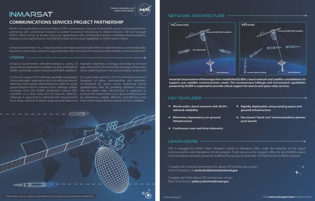 Sxs Inmarsat.jpg