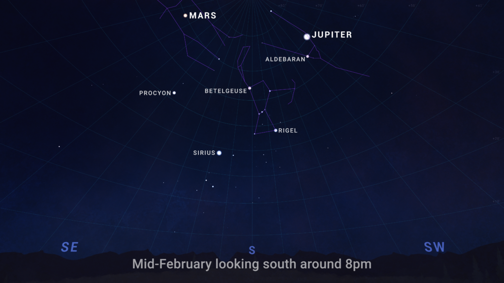 20250220stills Skychart Mars20and20jupiter.png